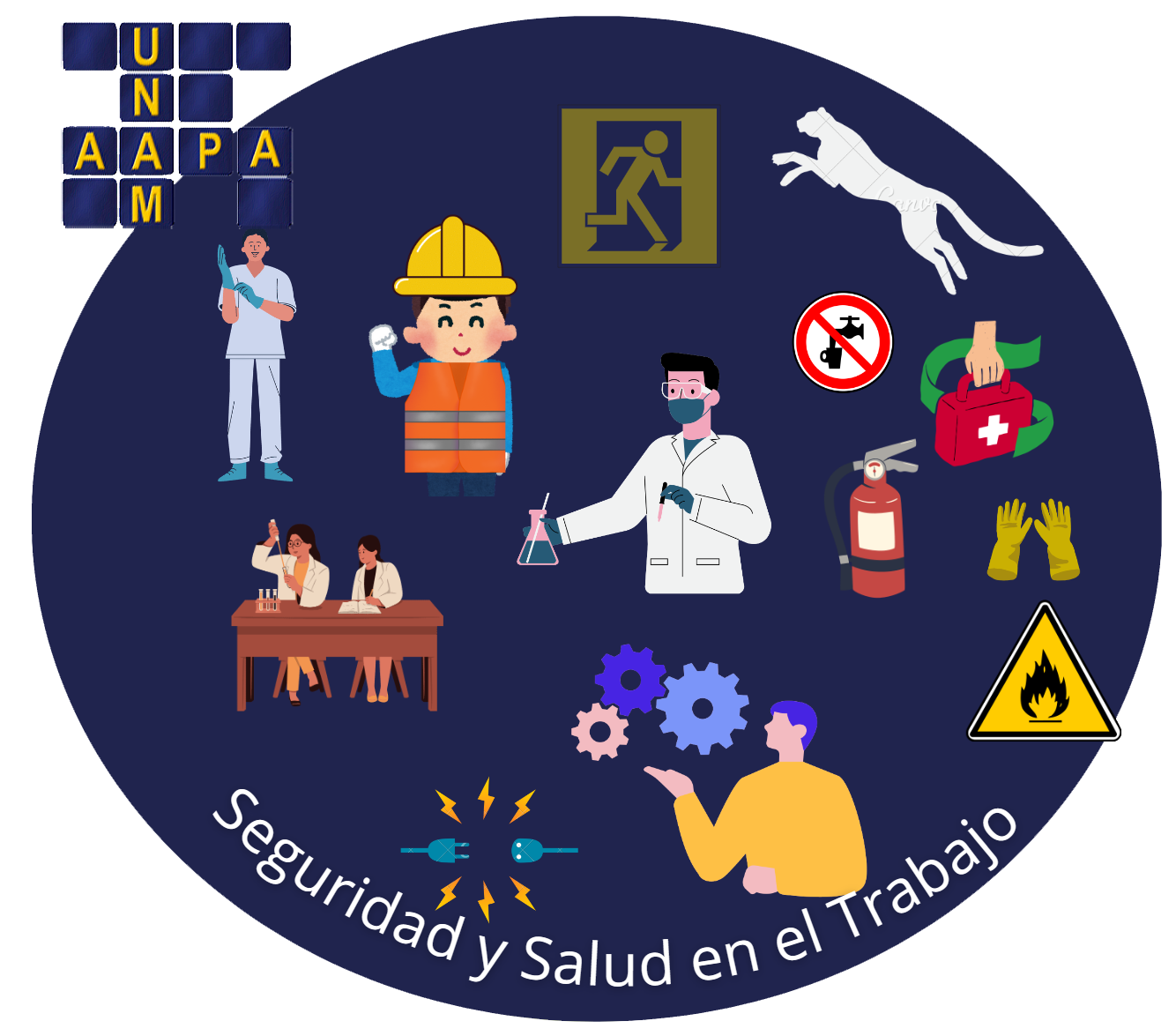 Seguridad y Salud en el Trabajo